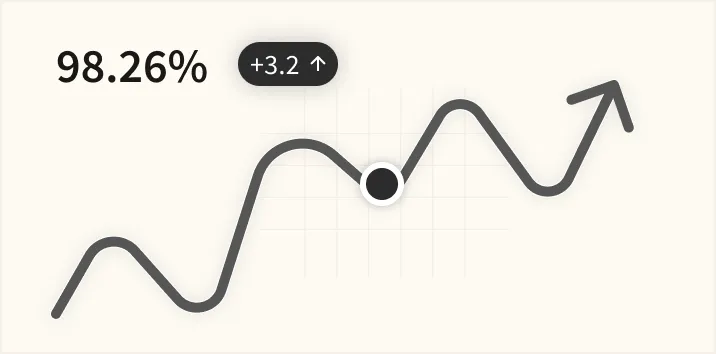 Rising trend line illustration representing agent analysis accuracy